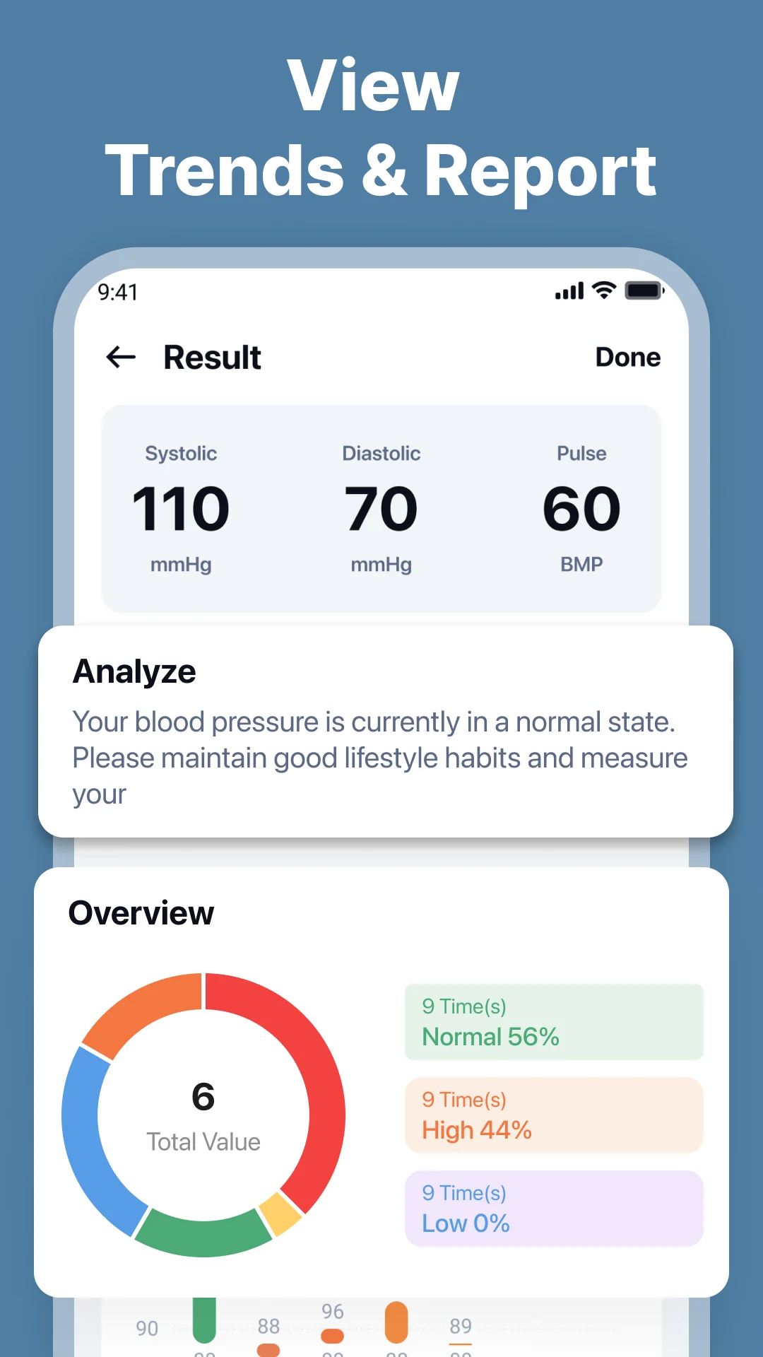 Blood Pressure Tracker screenshot