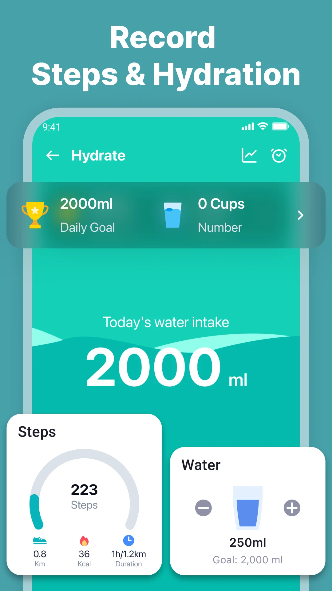 Blood Pressure Tracker screenshot