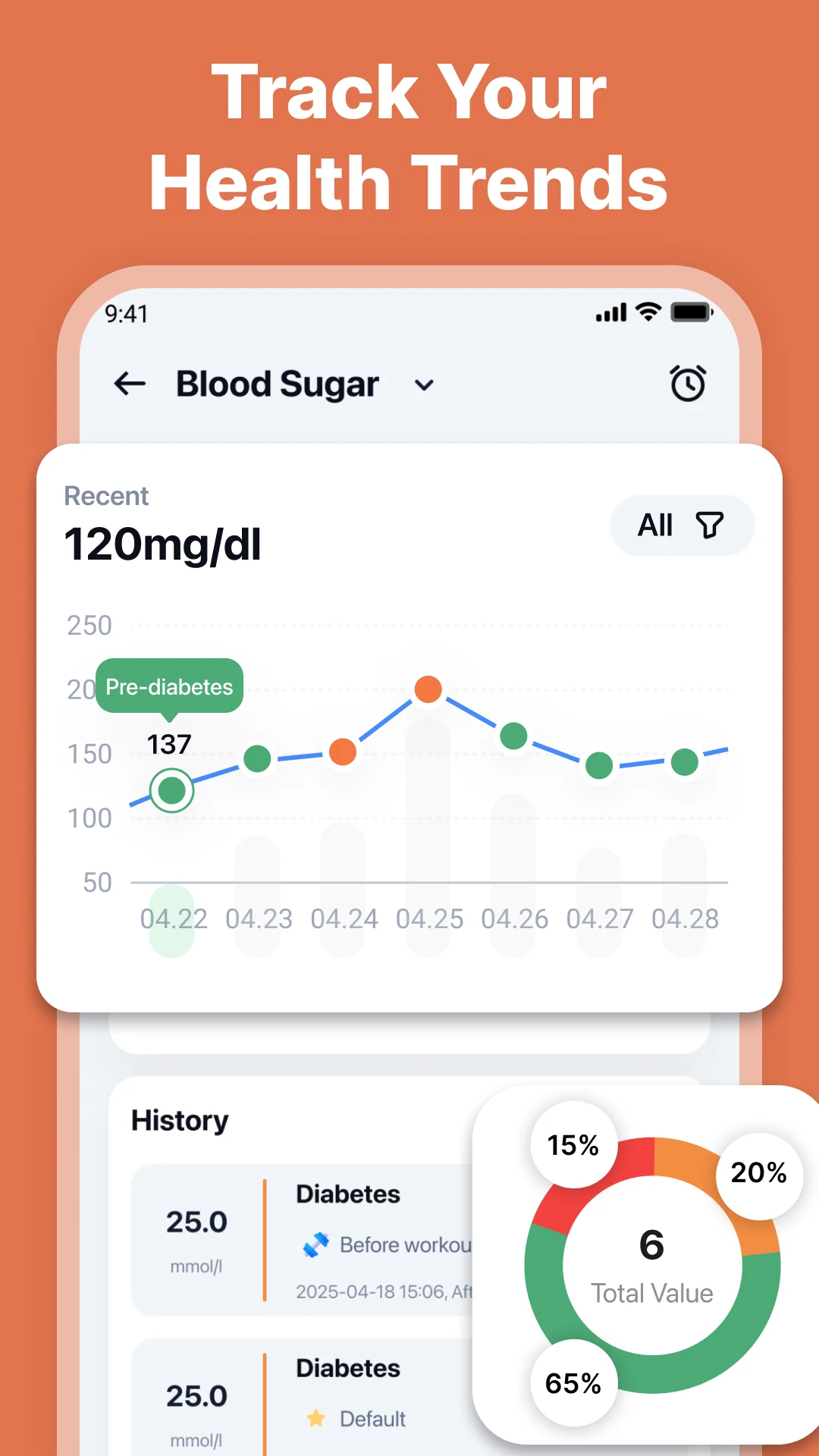 Blood Pressure Tracker screenshot